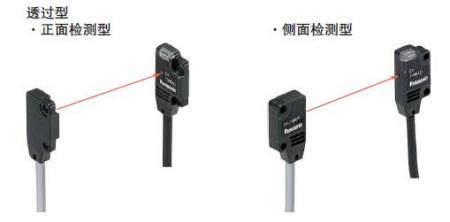 狹光束，實現(xiàn)1m長距離檢測。
